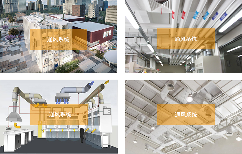 实验室建设通风系统